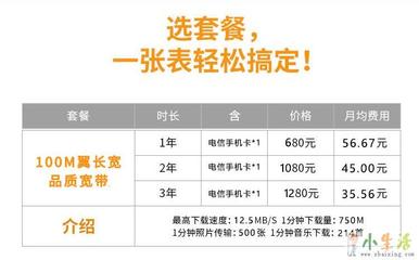 在上海办理长城的100m宽带多少钱呢?